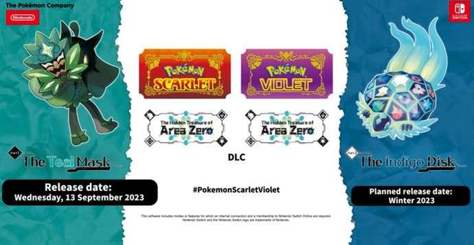 Pokémon Scarlet and Violet Hidden Treasure of Area Zero DLC details, new and returning Pokémon